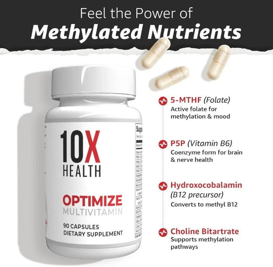 10X Health Methylated Multivitamin – Energy & Immune Support, 90ct