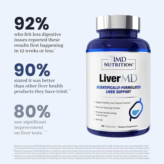 1MD LiverMD Liver Support Supplement with Milk Thistle 60ct